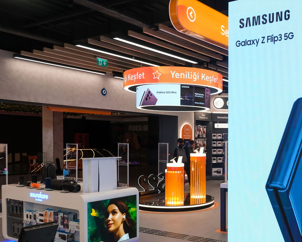 Müşterilerinizi Doğru Yönlendirin